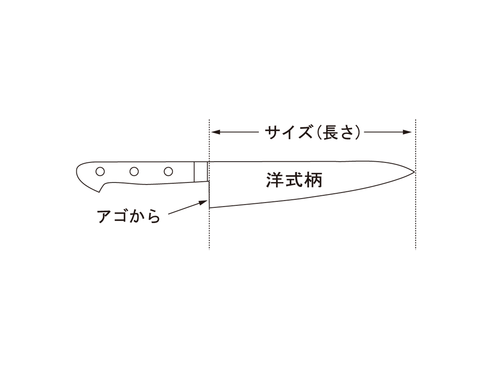 銀香｜2丁セット | 芦刃物製作所 ONLINE SHOP